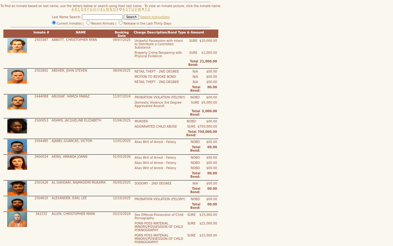 Shelby County Inmate Listing